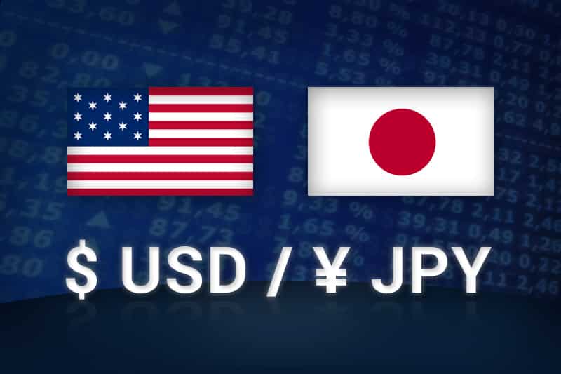 16.03.2020 USDJPY Analiz