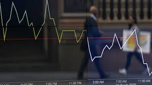 S&P 500 10.03.2020 Günlük Analizi