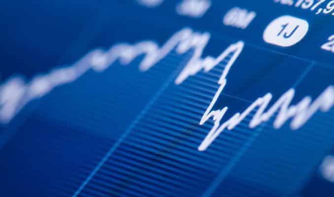 03.04.2020 Novavax Tägliche Analyse