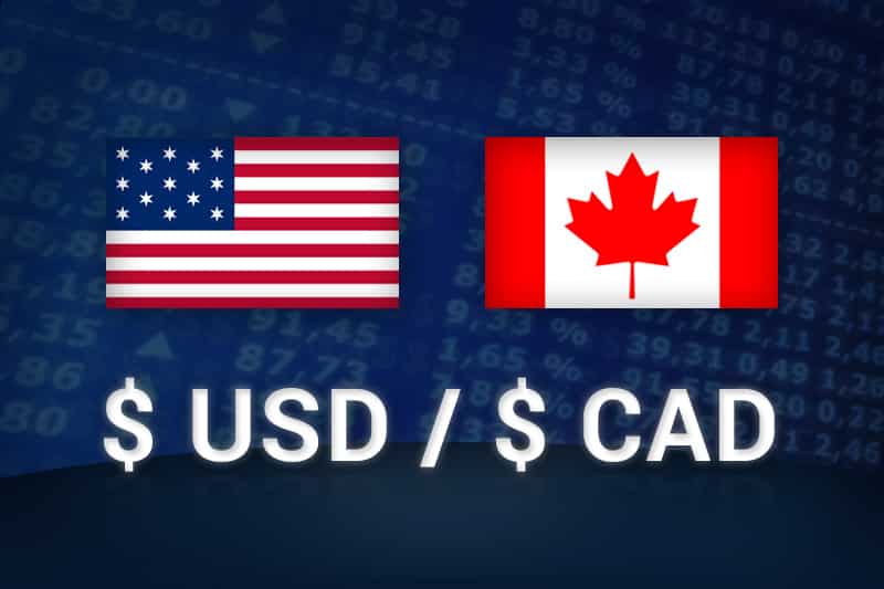29.04.2020 USD / CAD Günlük Analiz