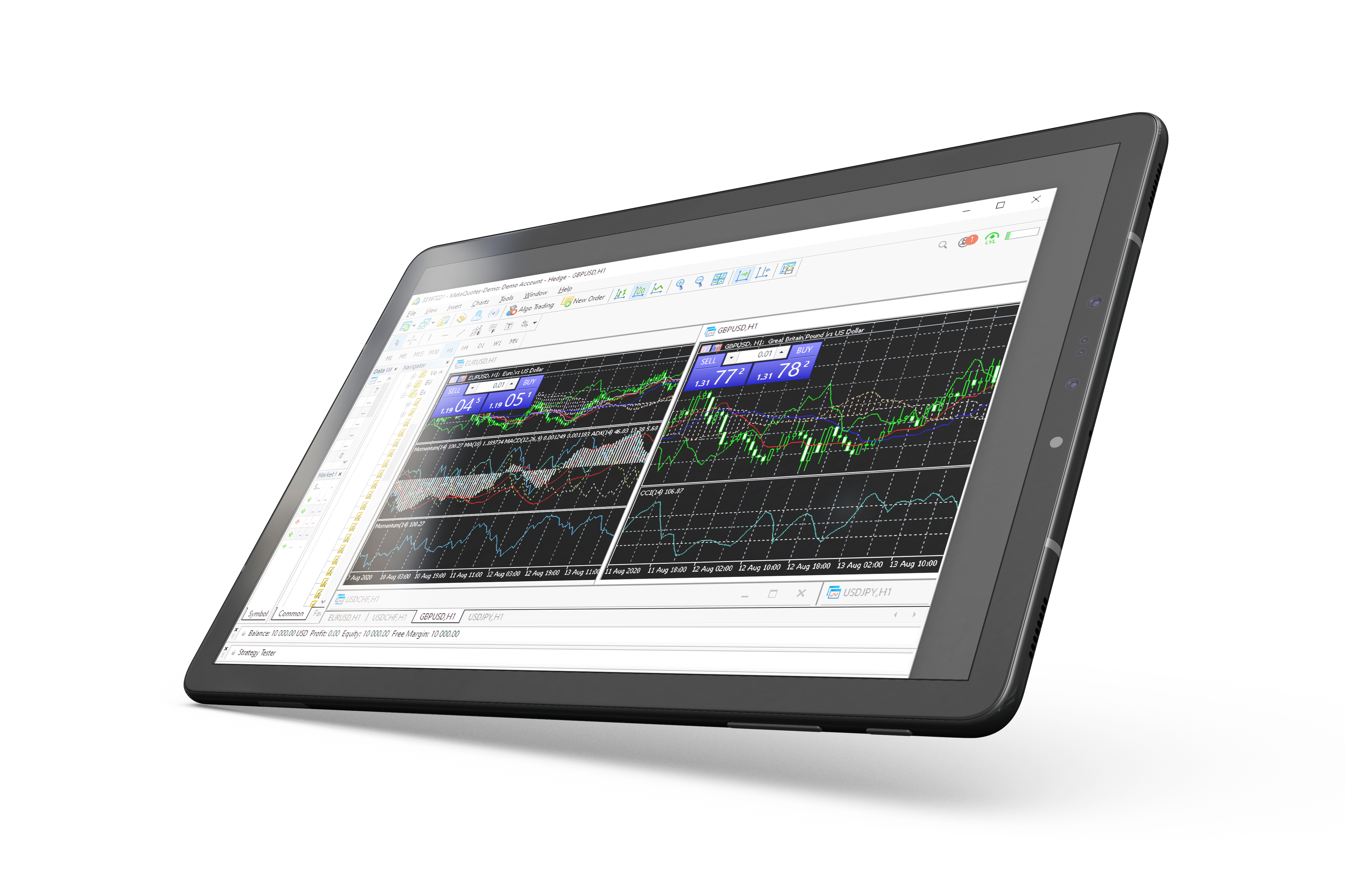 What is ADX Indicator?