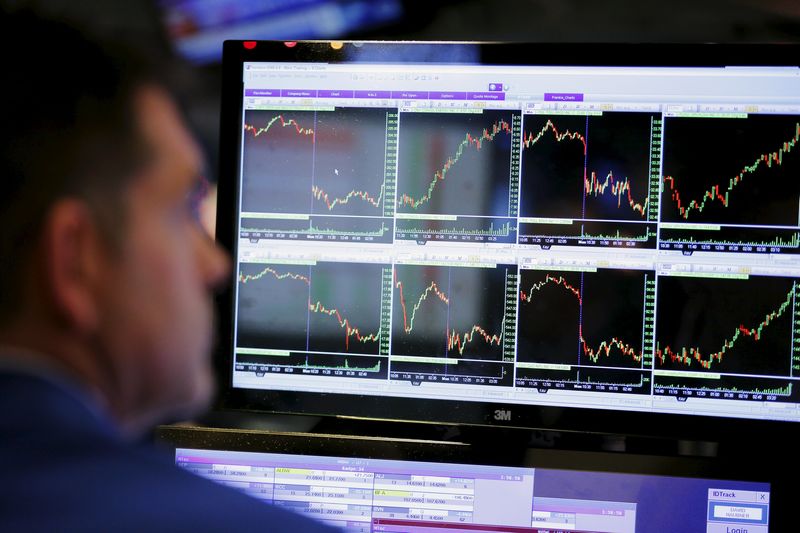 Aktuelle Situation auf den Weltmärkten