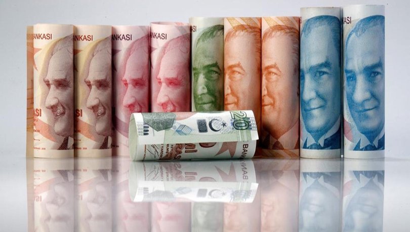 The Sharpest Rise of the Last 2 Years in TL