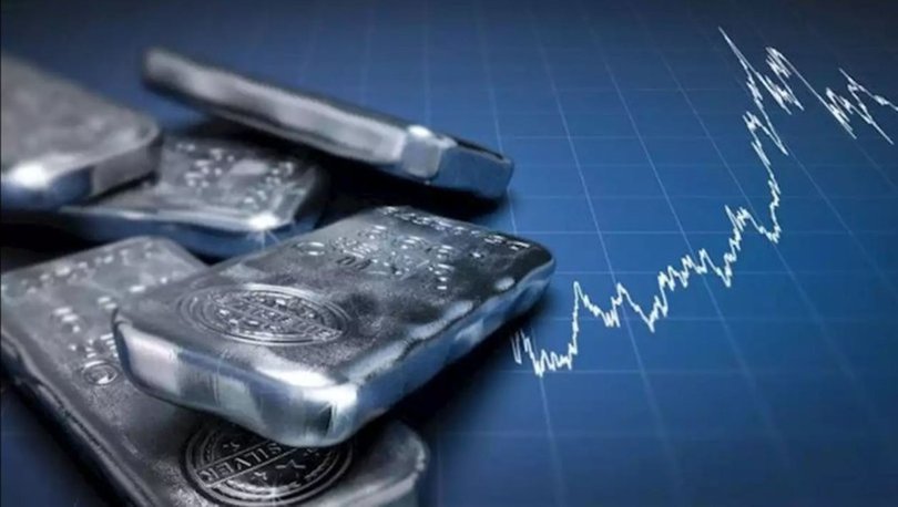 Silver Rises With Expectations That Biden Will Be Elected President