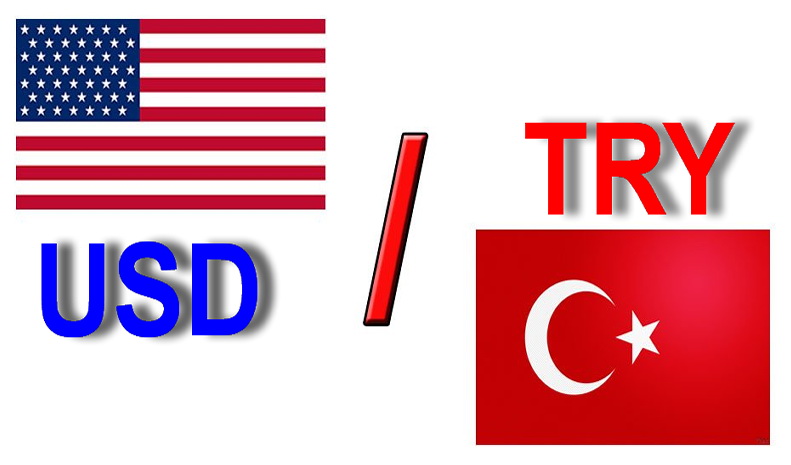 Dolar/TL Kurundaki Düşüş Devam Ediyor