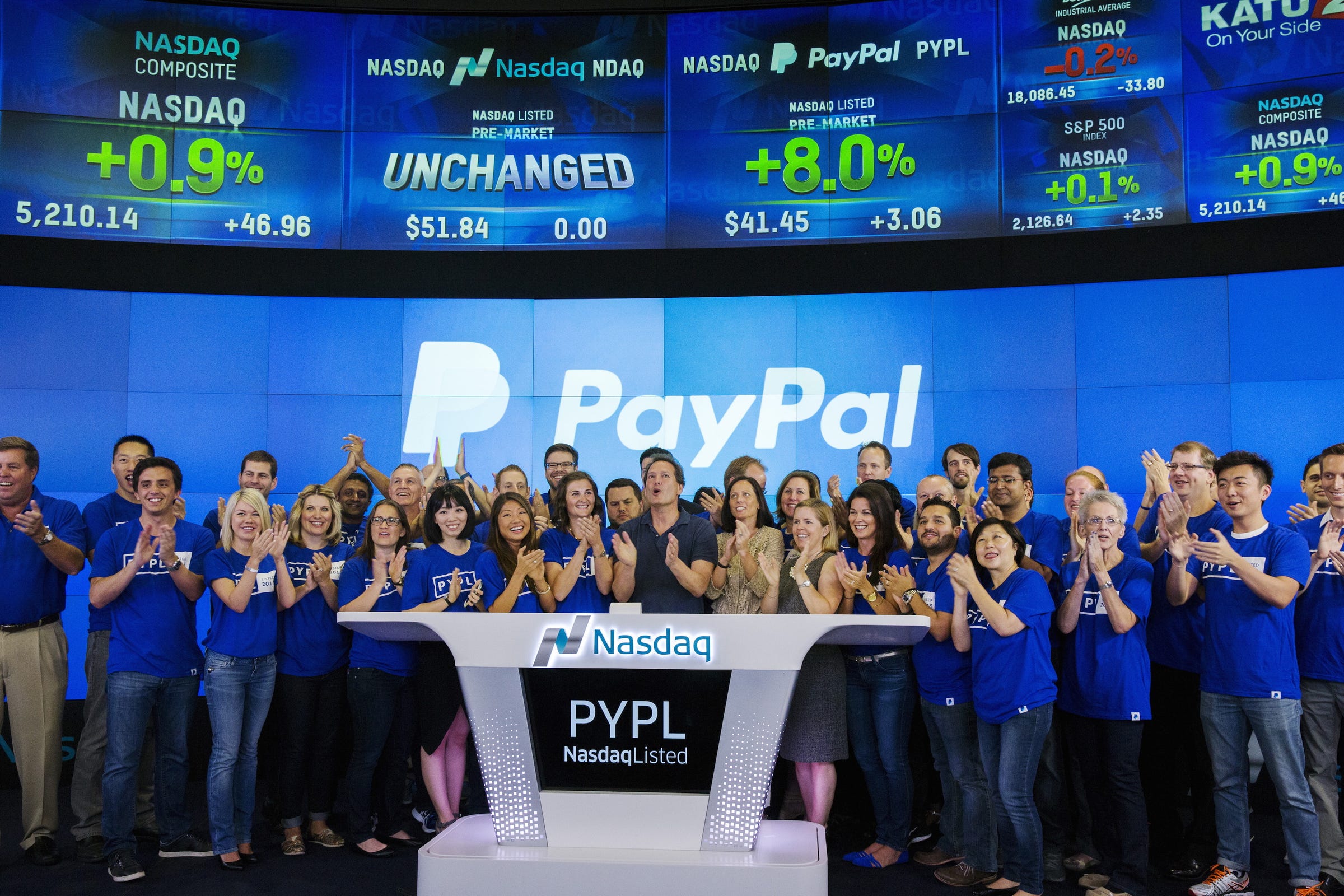 PayPal Holdings Review-3 Stocks With High Earning Potential- Part 2
