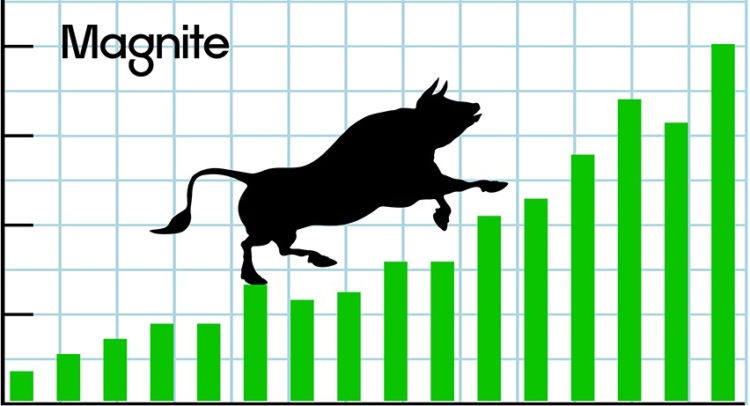 It's Time To Buy Magnite Stock!