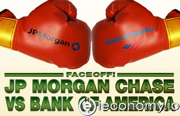 FOMC Açıklamaları Büyük Bankaları Nasıl Etkiledi?