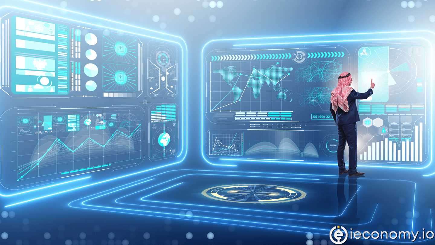 İslami Forex Nedir?