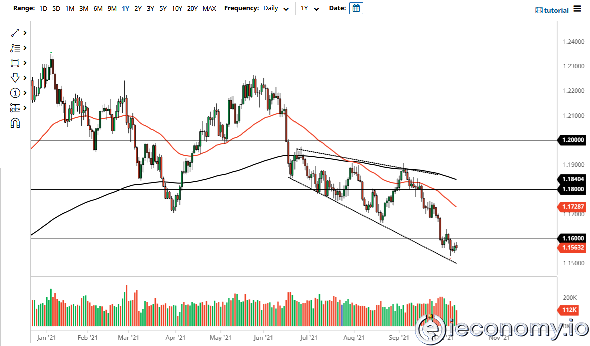 EUR/USD Forex Sinyali:  Yılın En Düşük Seviyesinden Yavaş İyileşme.