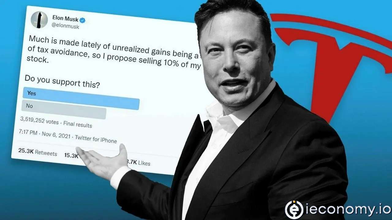 Elon Musk hisse satmaya devam ediyor