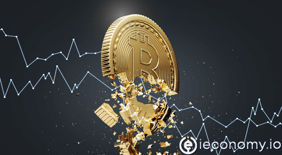 Bitcoin Çöküşü, Mikrostrategy den Potansiyel Marj Çağrısı