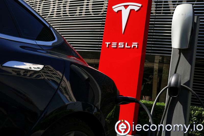 Today's Most Important Buybacks