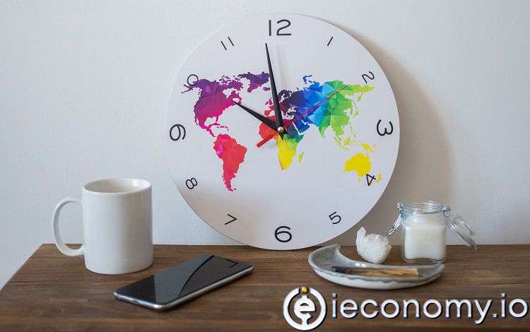 15 Dakikalık Bir Grafikte Ticaret Yapma Yolu