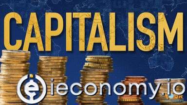 What Is Capitalism?