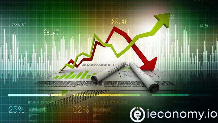 What is Inflation?