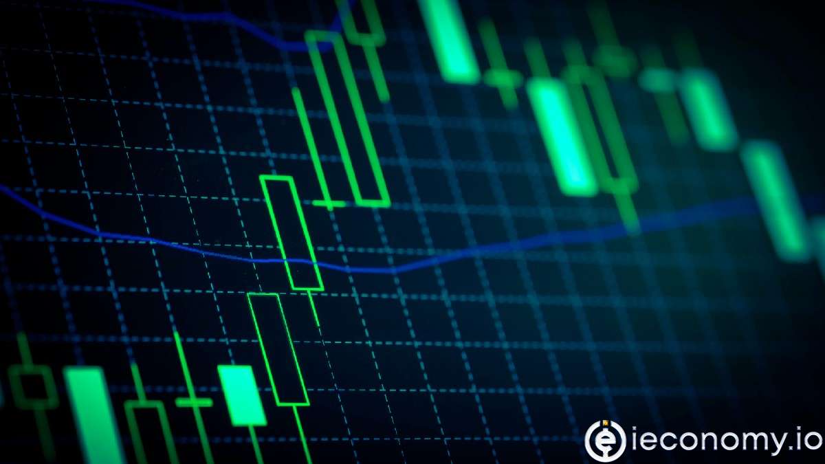 How to Read Cryptocurrency Charts?