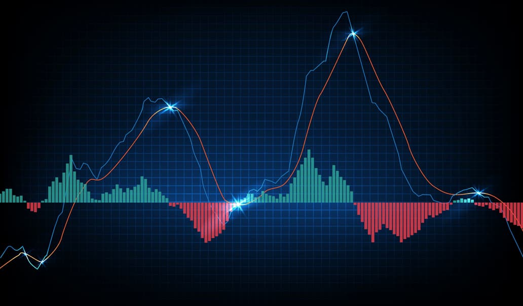 Teknik Analiz MACD Nedir ve Nasıl Yorumlanır?