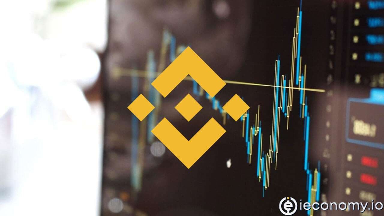 How to make a Binance TR withdrawal? How to make Binance global withdrawals?
