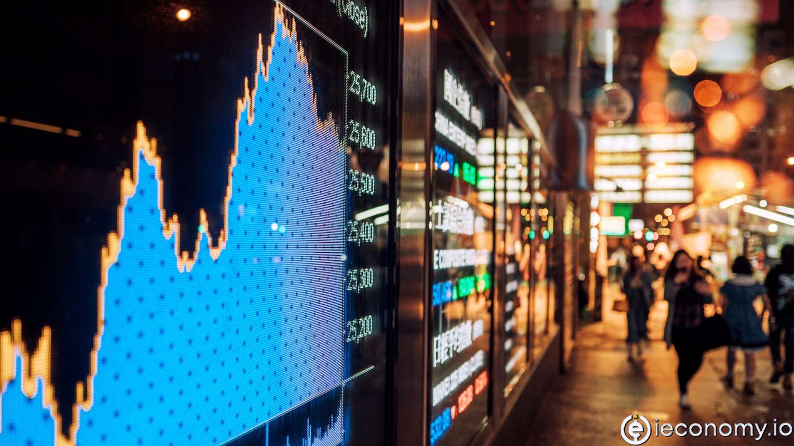 What is market capitalization?