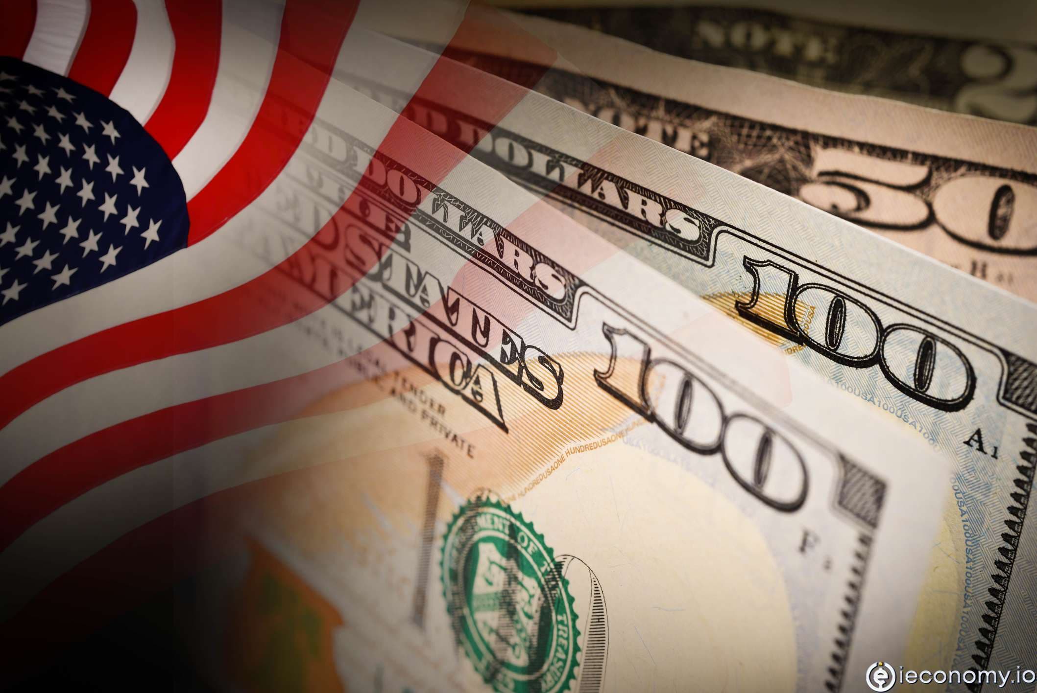 What is the US Dollar Index, DXY?