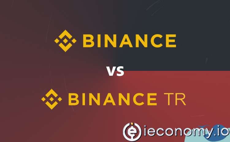 Kripto Para Borsası Binance Güvenilir Mi? Binance TR Nedir?