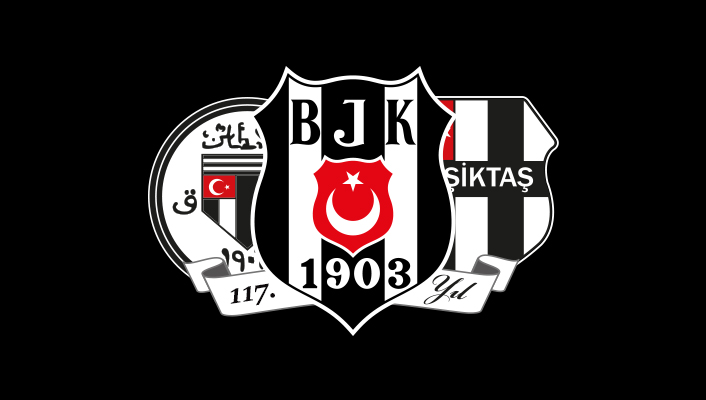 BJK Hisse Senedi (BJKAS) Fiyatı ve Grafiği