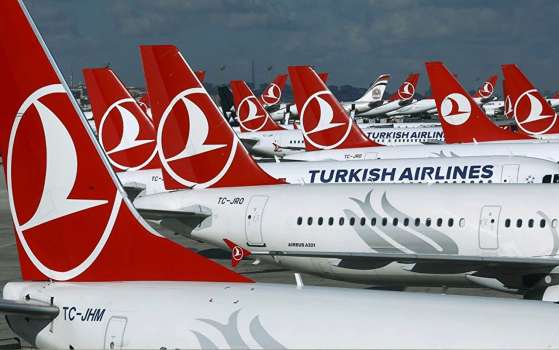 THY Hisse Senedi (THYAO) Fiyatı ve Grafiği