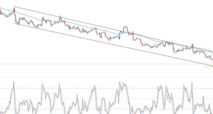 EUR/USD Forex Sinyali: ABD Tarım Dışı İstihdam Verilerini