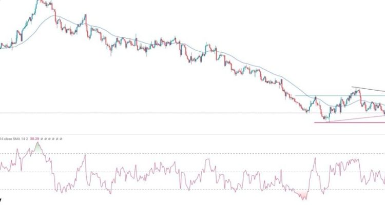 GBP/USD Forex Sinyali: ABD GSMH Verisi Öncesi Fazla Düşüş