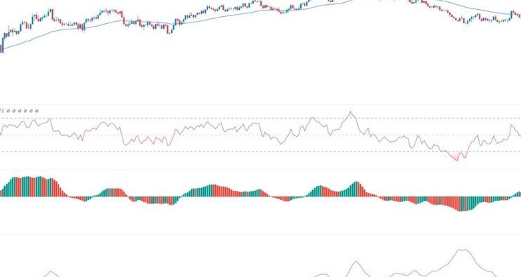 GBP/USD Forex Sinyali: Sterlin Yükseliş Eğilimine Devam Edebilir
