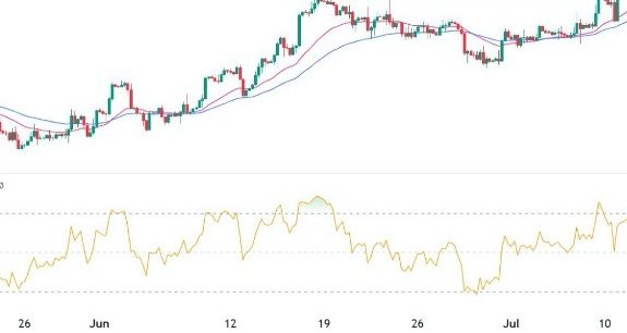 GBP/USD Forex Sinyali: Flash PMI'ların Öncesinde Önemli Bir Dest
