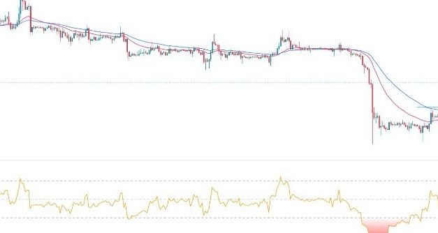 BTC/USD Forex Sinyali: ETF Heyecanı Azaldıkça Bitcoin Geri Çekilebilir