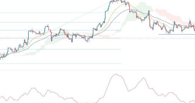 EUR/USD Forex Sinyali: Euro Düşüşünün Görünürde Sonu Yok