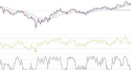 GBP/USD Forex Sinyali: Sterlin’in Serbest Düşüş Görüntüsünün