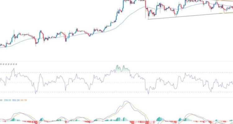BTC/USD Forex Sinyali: Ocak Etkisini Göstermeye Başladı.