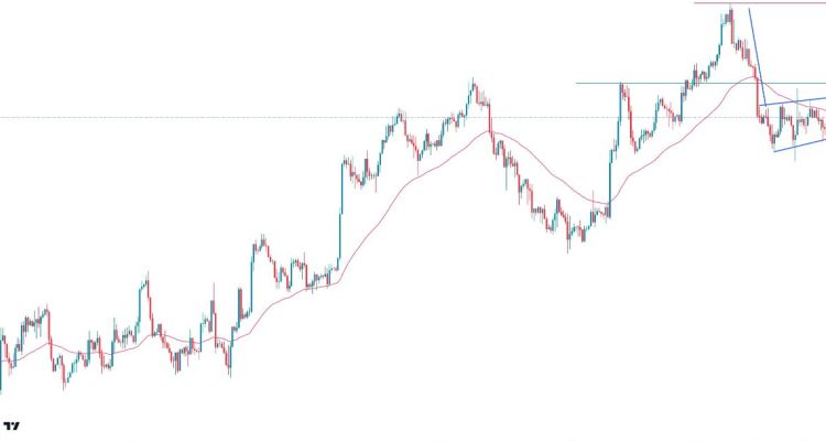 EUR/USD Forex Sinyali: Ayı Bayrağı Modeli Oluştuğunda Kırmızı Alarm