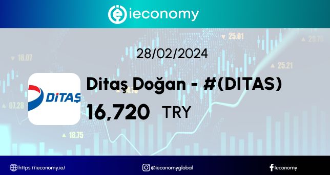 28-02-2024 Ditaş Doğan Yedek Parça İmalat ve Teknik A.Ş. (DITAS) Hisse Senedi Analiz Ve İnceleme.