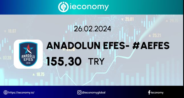 Anadolu Efes Biracılık ve Malt Sanayii A.Ş. (AEFES) Hisse Senedi Analiz Ve İncelemesi