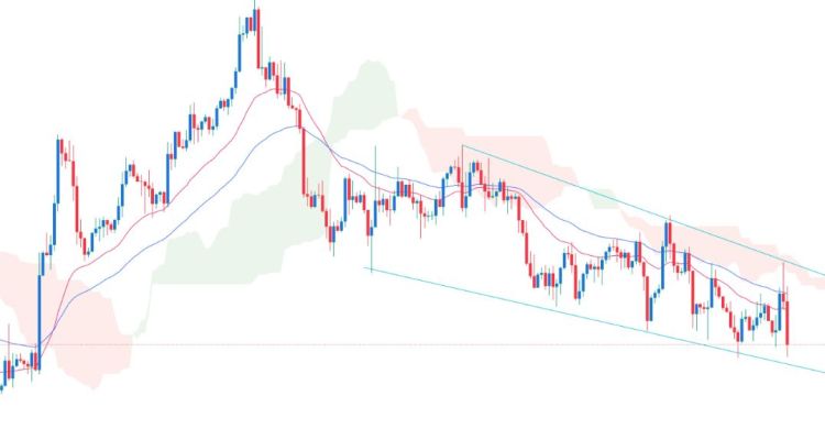 EUR/USD Sinyali: Şahin Fed Daha Fazla Aşağı Yöne İşaret Ediyor