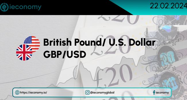 GBP/USD Sinyali: İngiltere ve ABD Flash PMI Verileri Öncesi Öngörü.