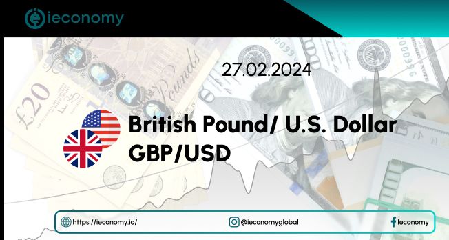GBP/USD Sinyali: Önemli ABD Verileri Öncesinde Yükselen Kanal Oluşturuyor.