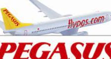 Pegasus Hava Taşımacılığı A.Ş. (PGSUS) Hisse Senedi Analiz ve İncelemesi