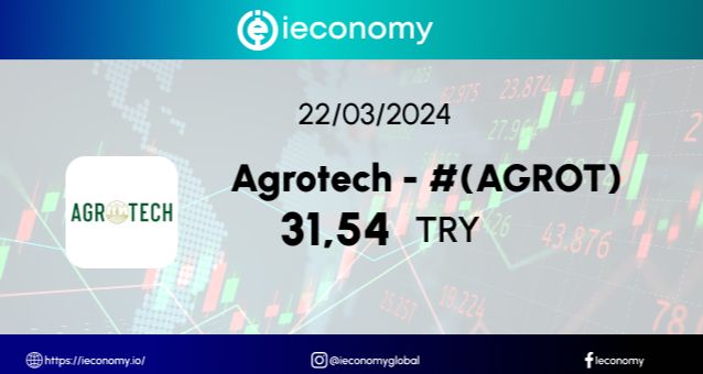 Agrotech Yüksek Teknoloji ve Yatırım A.Ş. (AGROT) Hisse Senedi Ve İncelemesi