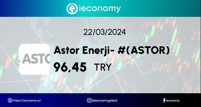 Astor Enerji A.Ş. (ASTOR) Hisse Senedi Analiz Ve İncelemesi.