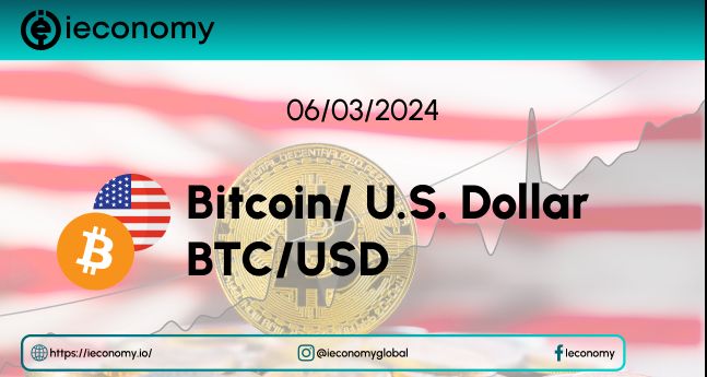 BTC/USD Forex Sinyali: Kupa ve Sap Formasyonu Yeni Yükseliş İşaret Ediyor