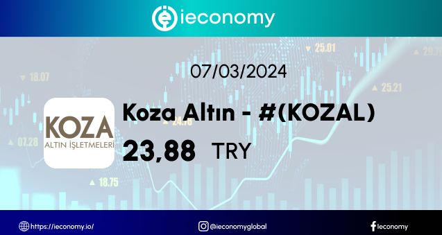 Koza Altın İşletmeleri A.Ş. (KOZAL) Hisse Senedi Analiz Ve İncelemesi.