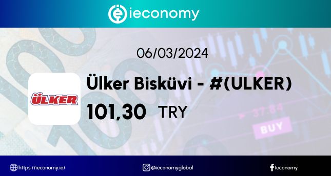 Ülker Bisküvi Sanayi A.Ş. (ULKER) Hisse Senedi Analiz Ve İncelemesi.
